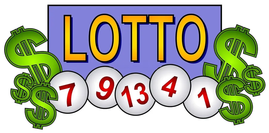 Update Prediksi Togel Dan Angka Keberuntungan Hari Ini
